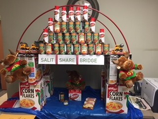 FoodChallenge2017-8